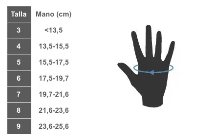 post card Blog-como -saber-mi-talla-de-guantes-tabla.webp