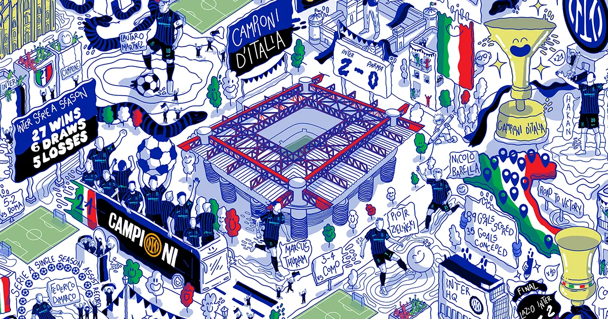 Inter’s Double-Winning Season Is a Work of Art (Literally)