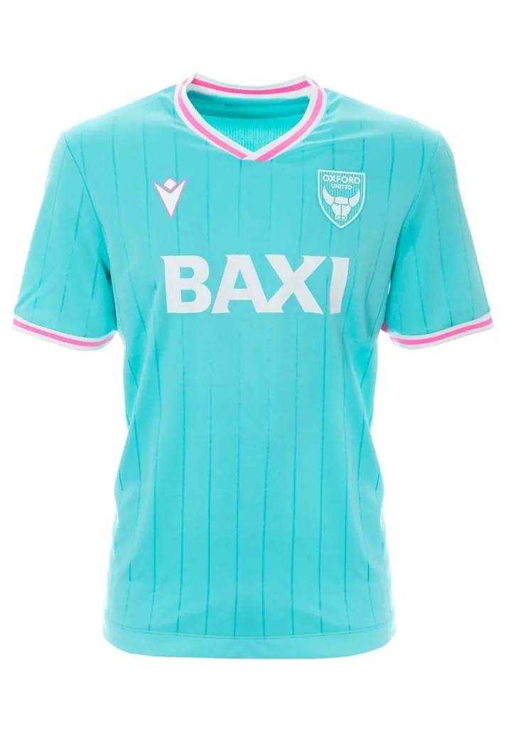 Best Kit Sets 10 Min